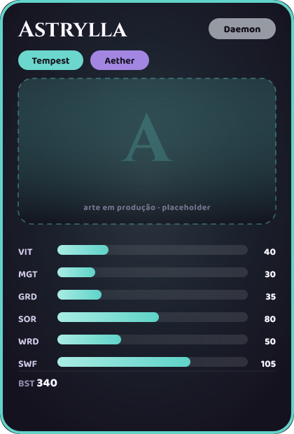 Astrylla