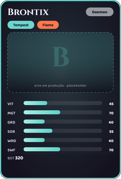 Brontix