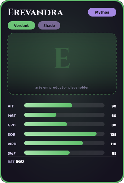 Erevandra