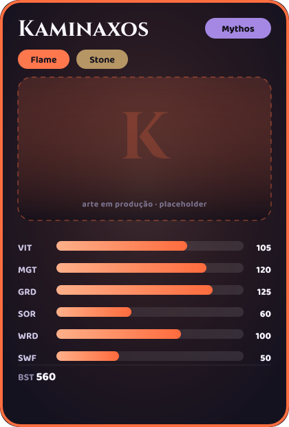 Kaminaxos