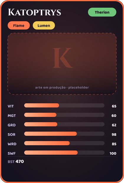 Katoptrys