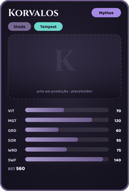 Korvalos
