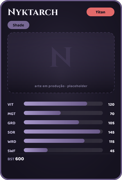 Nyktarch