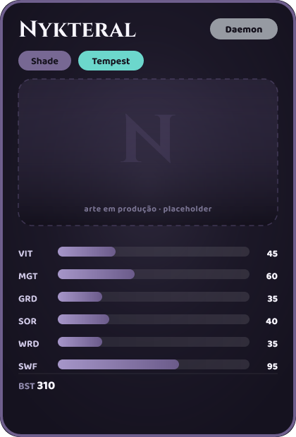 Nykteral