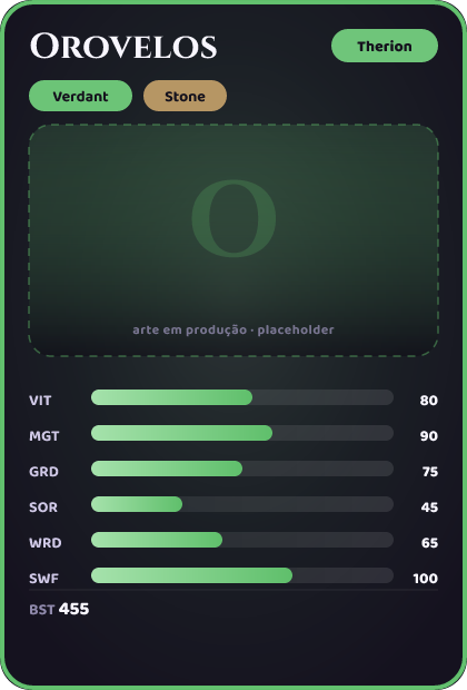 Orovelos