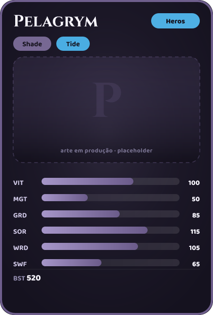 Pelagrym