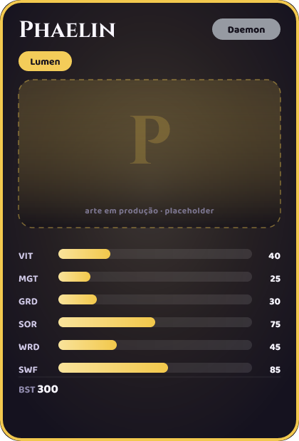 Phaelin