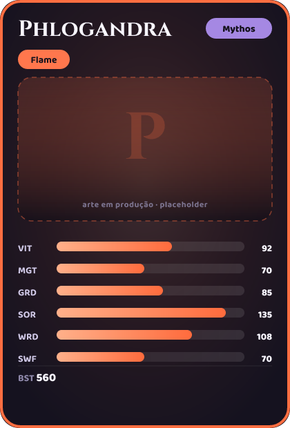 Phlogandra