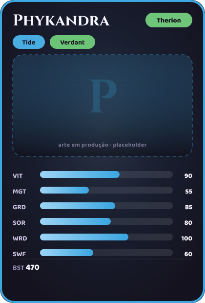 Phykandra