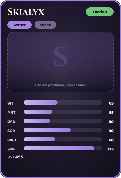 Skialyx