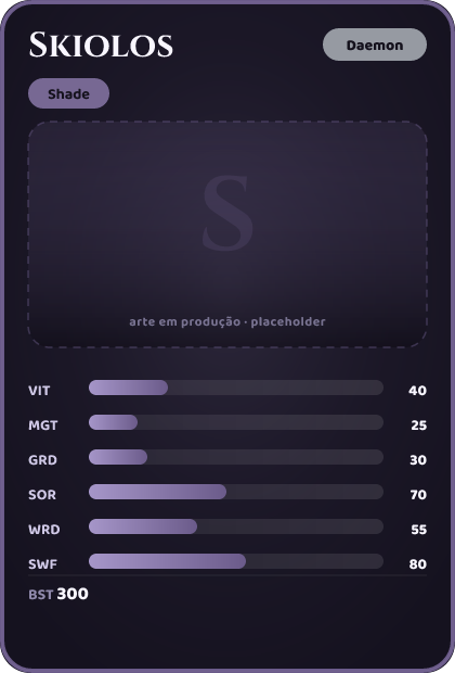 Skiolos