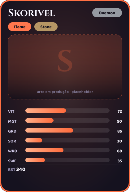 Skorivel