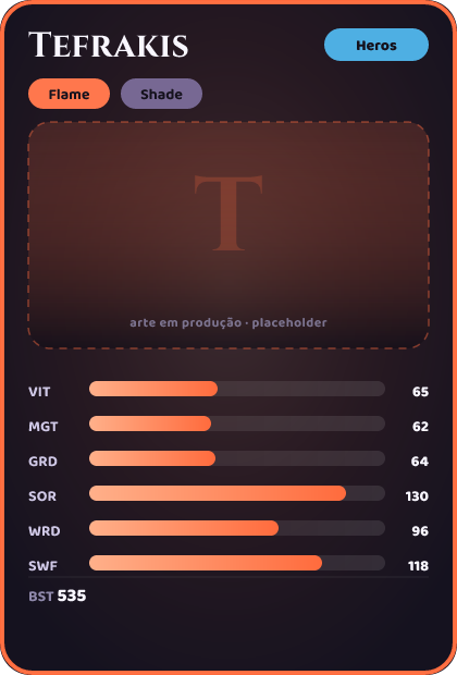 Tefrakis