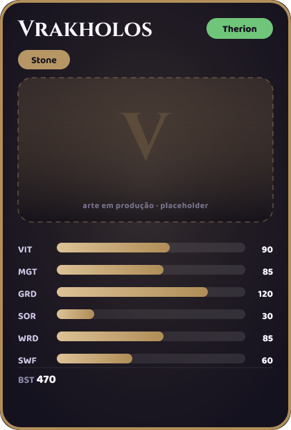 Vrakholos